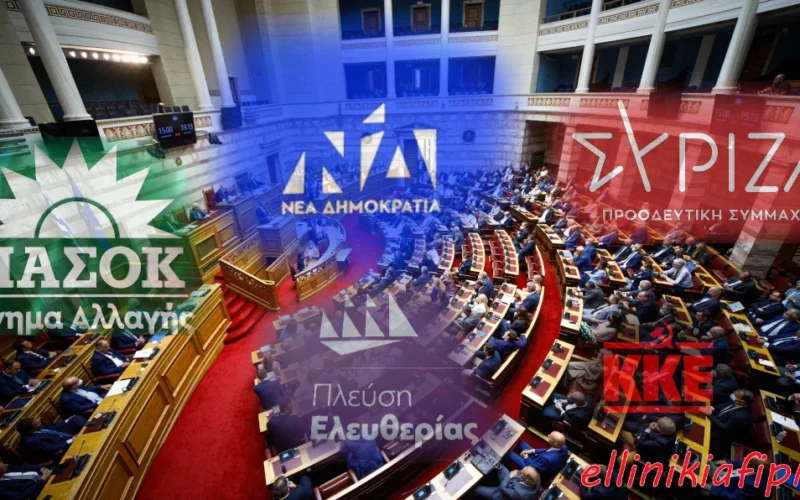 Τα κόμματα του βρόμικου πολιτικού συστήματος που εντέχνως ανακυκλώνονται και οι επόμενοι δύσκολοι μήνες που μπορεί να φέρουν από παγκόσμιο οικονομικό κράχ μέχρι πόλεμο…