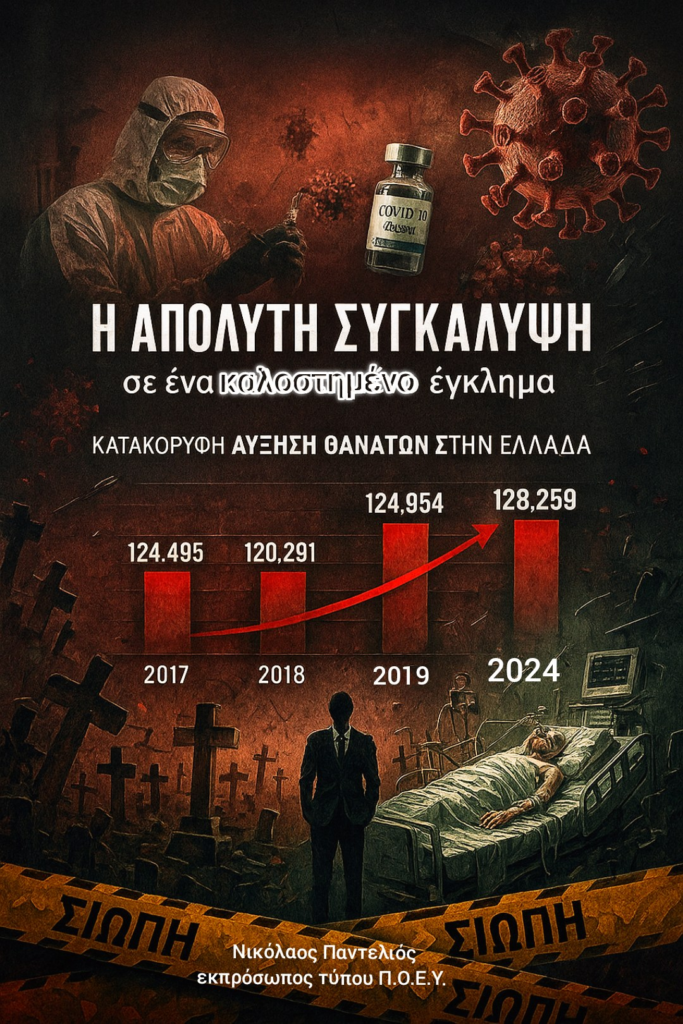 Αύξηση θανάτων στην Ελλάδα μετά την περίοδο της εργαλειοποιημενης πανδημίας και των μαζικών εμβολιασμών με σκευάσματα Covid19 - Όλα τα στοιχεία που αποκαλύπτουν την απόλυτη συγκάλυψη σε ένα καλοστημένο έγκλημα...