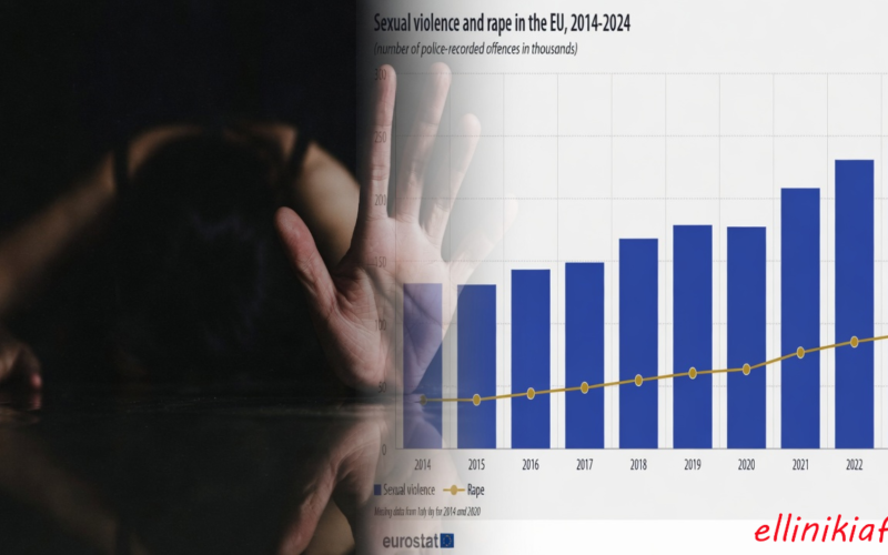 Eurostat: Σοκ από την εκτίναξη των σεξουαλικών εγκλημάτων στην ΕΕ – Οι «προοδευτικές» φιλομεταναστευτικές χώρες, πρώτες σε έγκλημα – Η ελίτ σπέρνει σαρκολατρεία και θερίζει ανομία και θάνατο…