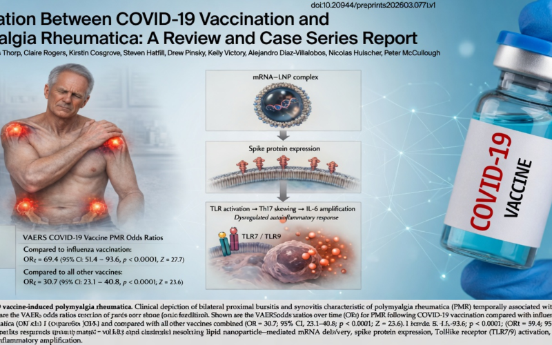 Νέα μελέτη δείχνει ότι ο «εμβολιασμός» κατά της COVID-19 συνδέεται με 6.800% υψηλότερες πιθανότητες εμφάνισης ρευματικής πολυμυαλγίας, μιας εξουθενωτικής αυτοάνοσης μυϊκής νόσου…