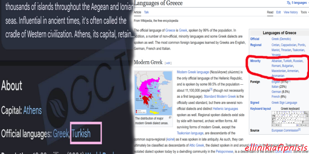 Η Google κατέταξε τα τουρκικά ως επίσημη γλώσσα της Ελλάδας και η Wikipedia «αναγνωρίζει» μειονοτικές γλώσσες στη χώρα, μεταξύ των οποίων η «τουρκική» και η «μακεδονική»...