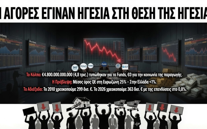 Το Μεγάλο Κόλπο: Πού πήγαν τα τρισεκατομμύρια της Ποσοτικής Χαλάρωσης (QE);