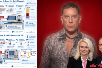 Miracell, INUSpheresis και πλασμαφαίρεση: Τι κάνουν τα μηχανήματα, πόσο ασφαλή είναι και γιατί έχει σημασία πού γίνονται…