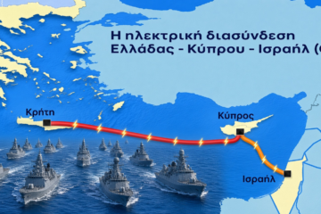 Η Γεωστρατηγική Βόμβα του GSI και το Ισραήλ…