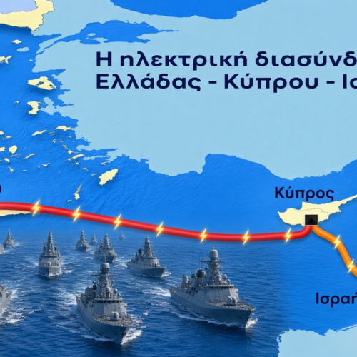 Η Γεωστρατηγική Βόμβα του GSI και το Ισραήλ…