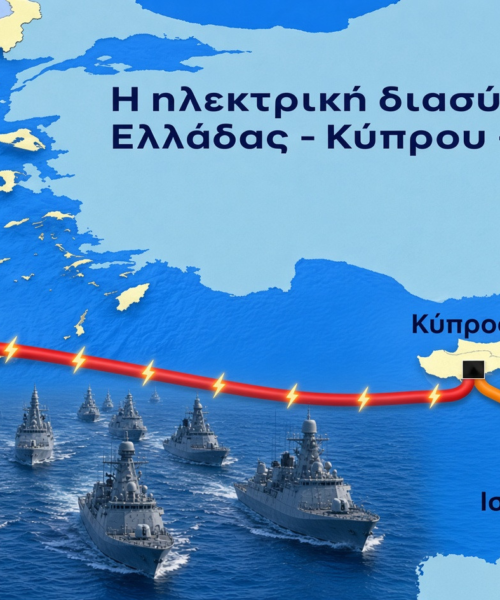 Η Γεωστρατηγική Βόμβα του GSI και το Ισραήλ…