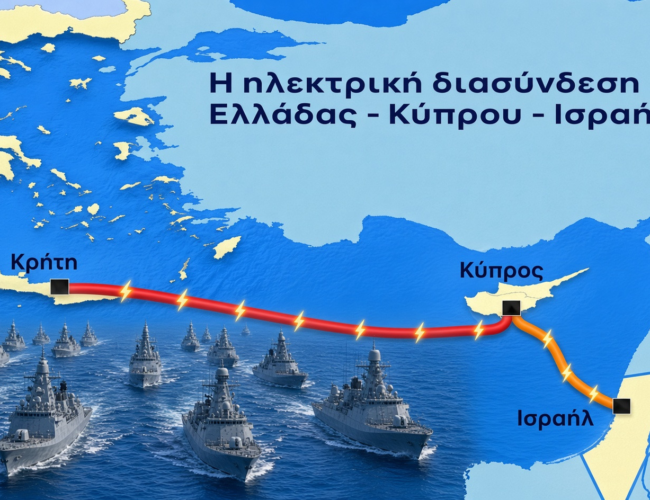 Η Γεωστρατηγική Βόμβα του GSI και το Ισραήλ…