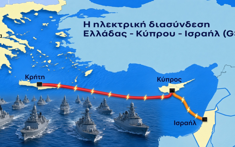 Η Γεωστρατηγική Βόμβα του GSI και το Ισραήλ…